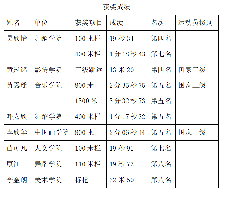 479cc45a912d4c7783df5b69d0ed7652.png 479cc45a912d4c7783df5b69d0ed7652.png