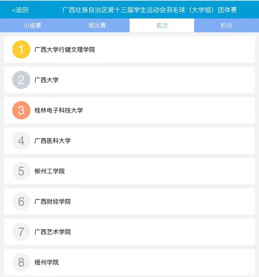 5b0156f51e744b4fad1aaf17d87e9ae3.png 5b0156f51e744b4fad1aaf17d87e9ae3.png