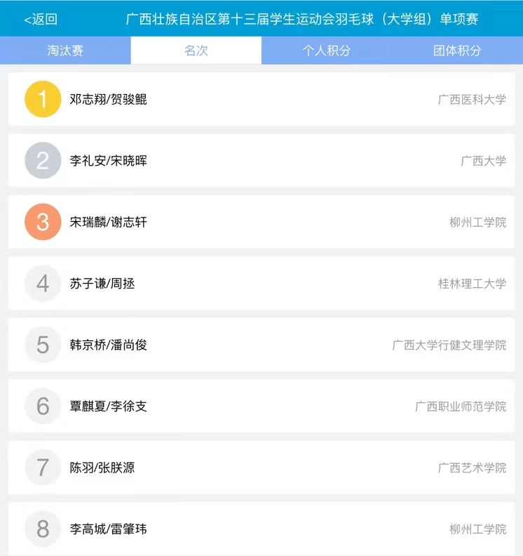 9513bc37ac4a4da8b65c720eaef4196c.png 9513bc37ac4a4da8b65c720eaef4196c.png