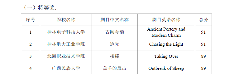 303bb135b0a443819c010342e36ccac5.png 303bb135b0a443819c010342e36ccac5.png