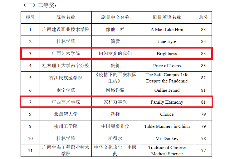 80f09baecdc5480f93adb1e2e93725ce.png 80f09baecdc5480f93adb1e2e93725ce.png