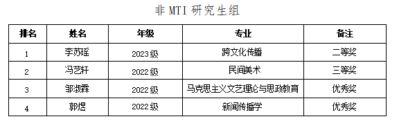 07ea171ddfe040b2818926d7ca6b1763.png 07ea171ddfe040b2818926d7ca6b1763.png