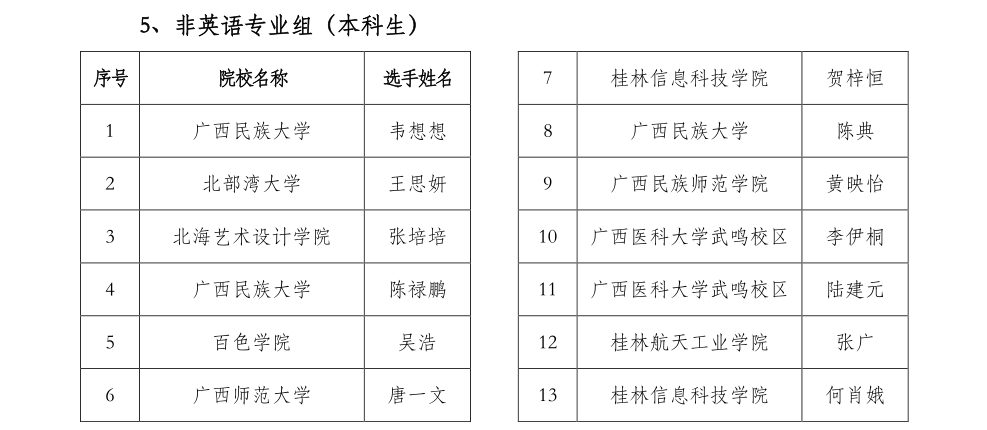 174015e165b745c3ae99807b70311a30.png 174015e165b745c3ae99807b70311a30.png