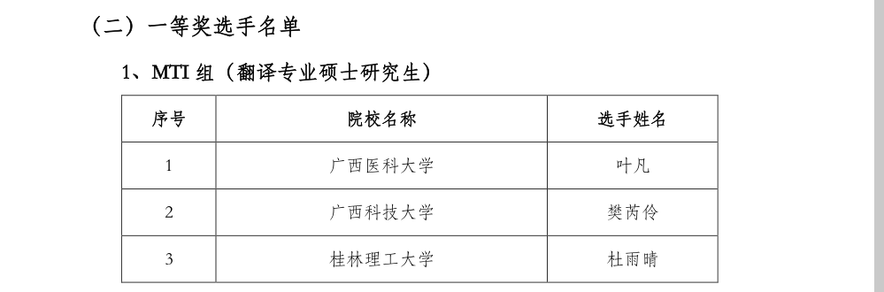 b627a8e0e133411389896a7af50ae50a.png b627a8e0e133411389896a7af50ae50a.png