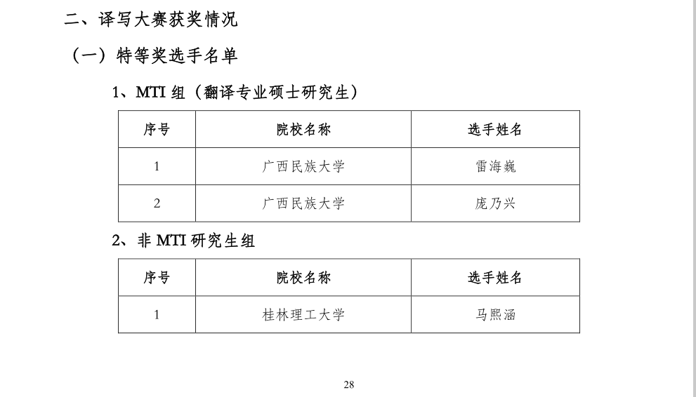 cd2365be87e942f5a34b212a0d06fd46.png cd2365be87e942f5a34b212a0d06fd46.png