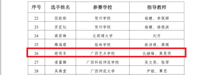 7f8c3f033e67432ba88aea7d9712c698.png 7f8c3f033e67432ba88aea7d9712c698.png