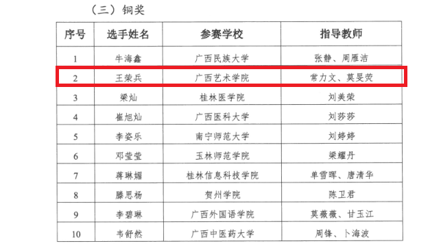 c05cd099af8e43f89b67910b1d245bc5.png c05cd099af8e43f89b67910b1d245bc5.png